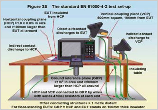 ESD静电抗扰度测试-1.jpg